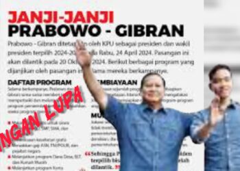 Jangan Lupakan Lima Program Unggulan Prabowo-Gibran untuk Indonesia 2024-2029