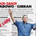 Jangan Lupakan Lima Program Unggulan Prabowo-Gibran untuk Indonesia 2024-2029