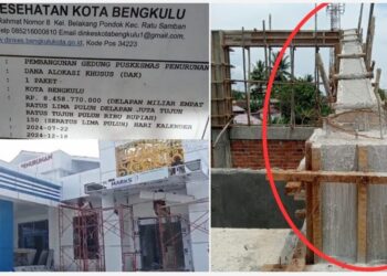 Dugaan Korupsi Bangunan Gedung Puskesmas Penurunan Kota Bengkulu: APH Diminta Turun ke Lapangan