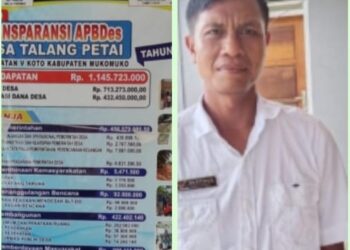 Dugaan Penyalahgunaan Anggaran Keuangan Kebun Masyarakat Desa Talang Petai Memanas