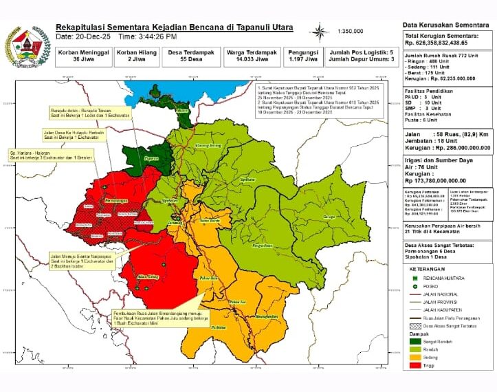 ‎Pemkab Tapanuli Utara Intensifkan Penanganan Darurat Bencana Hidrometeorologi ‎