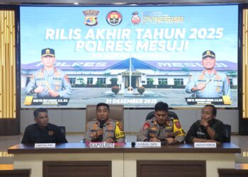 Polres Mesuji Relis Akhir Tahun 2025: Ungkap Kasus Narkoba Naik 29%, Laka Lantas 59%, Tindak Pidana Naik 25,5%