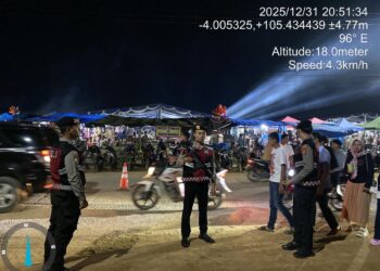 Polres Mesuji Patroli Skala Besar, Jaga Keamanan Malam Pergantian Tahun 2026!